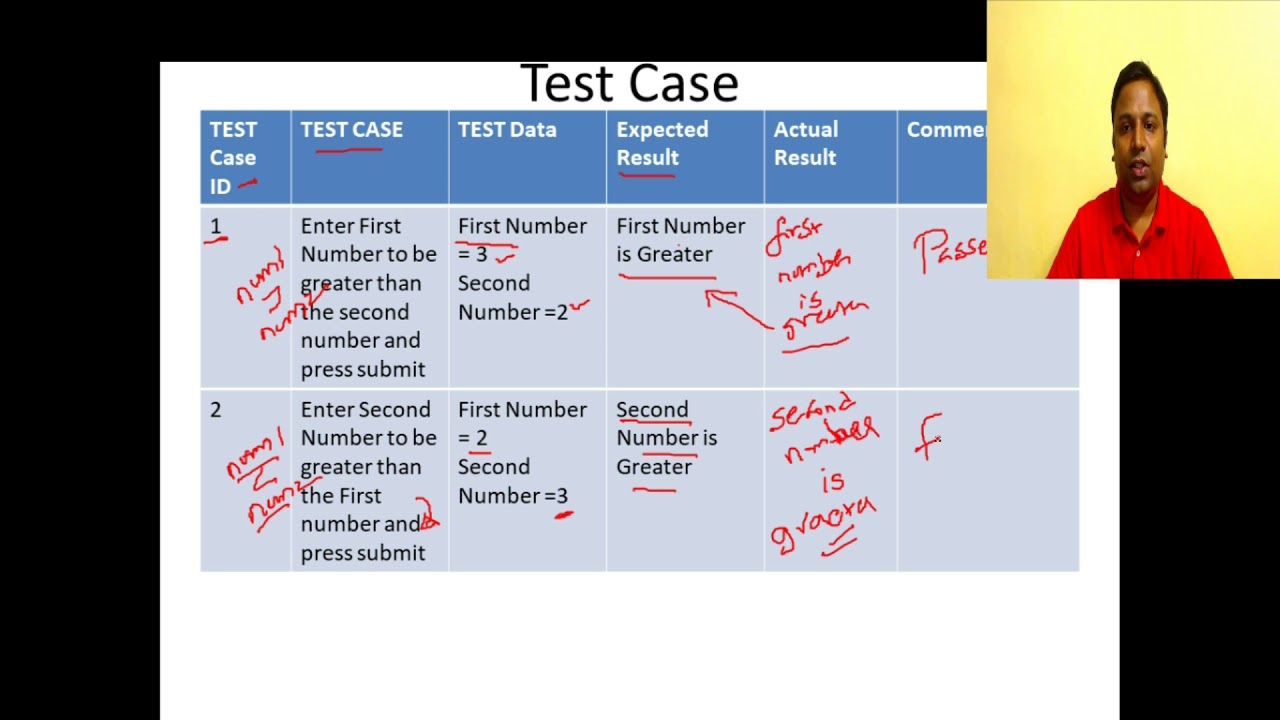 Software Testing -  Unit Testing  - Testcases  - Basis Path Testing - Cyclomatic Complexity #26
