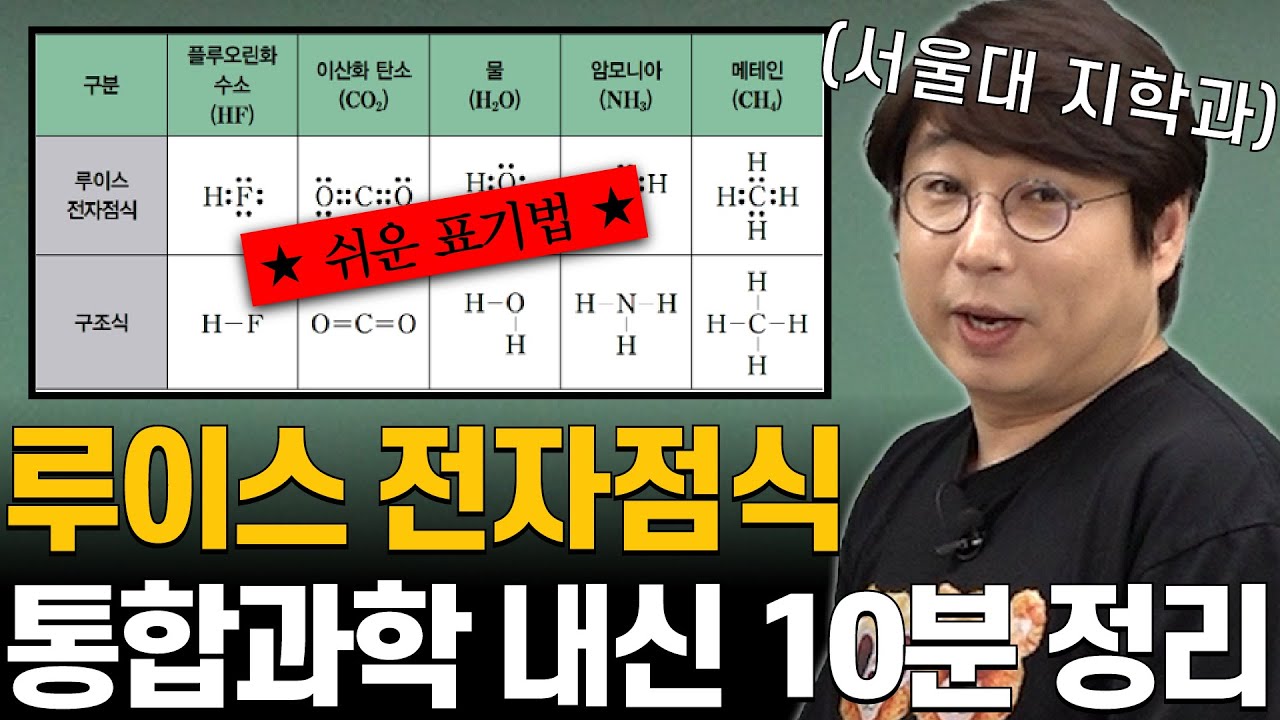 이거 알면 화학 갑자기 쉬워짐. (ft. 루이스 전자점식)