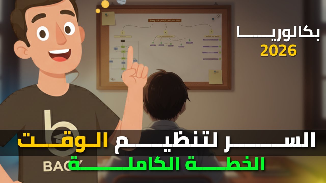 تنظيم و ادارة الوقت ...