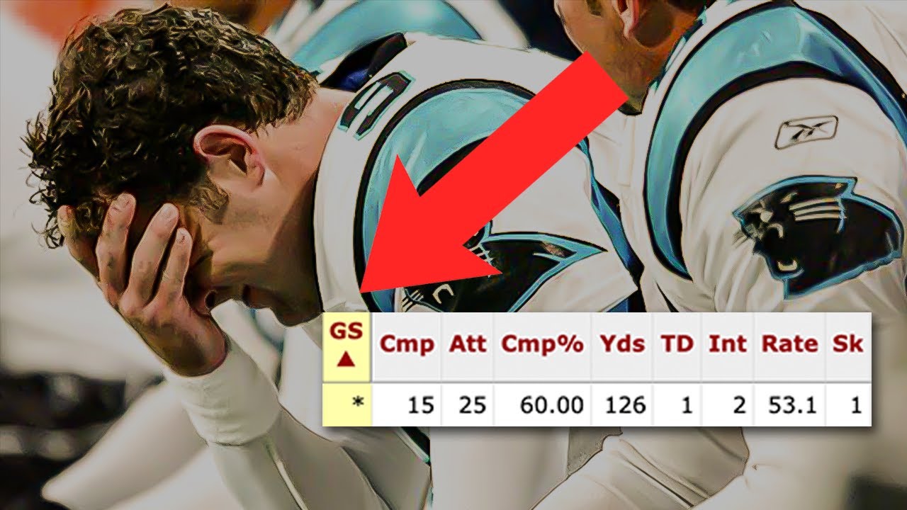 NFL QBs with only 1 Career Start