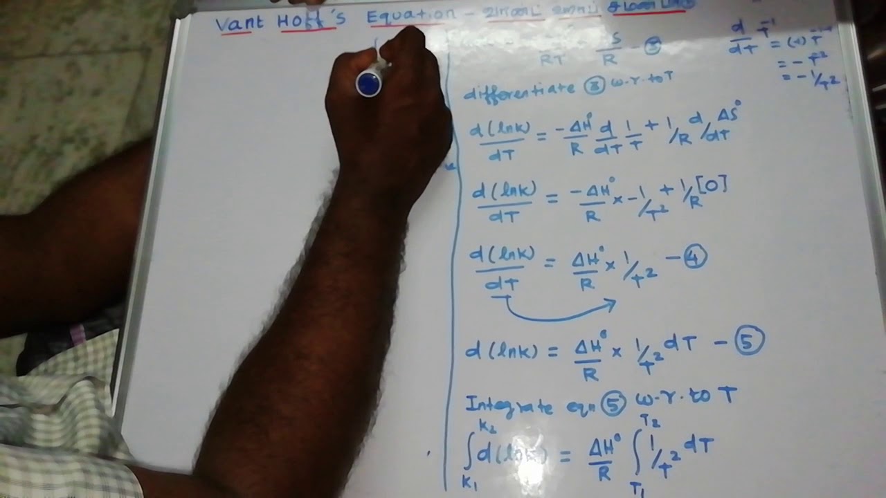 Vant Hoff equation derivation