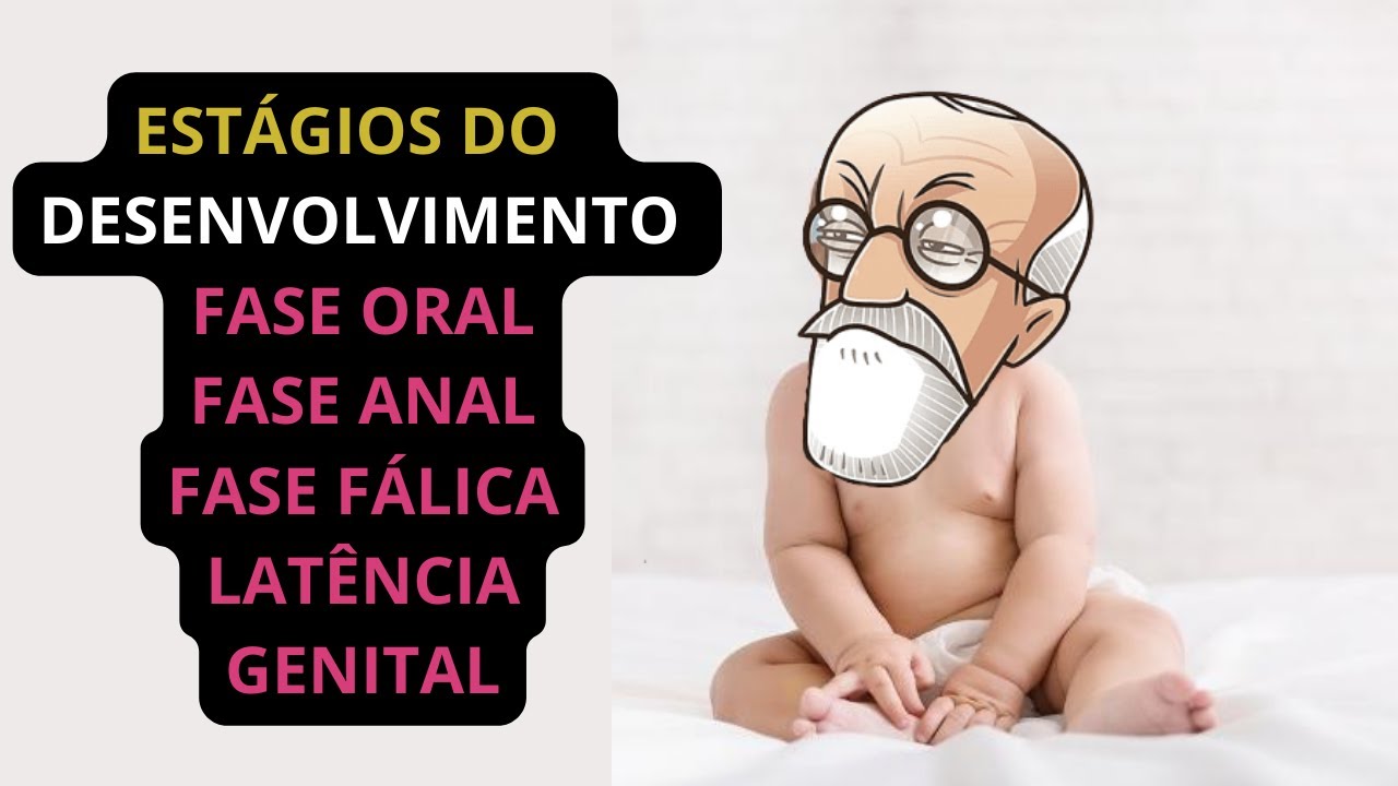 Os 5 Estagios psicossexuais de Freud - Desenvolvimento Psicossexual