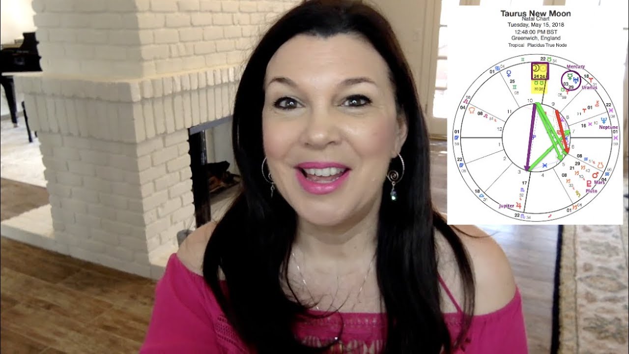 Taurus NEW MOON May 15 Astrology Numerology Forecast: Alchemy & Awakening!