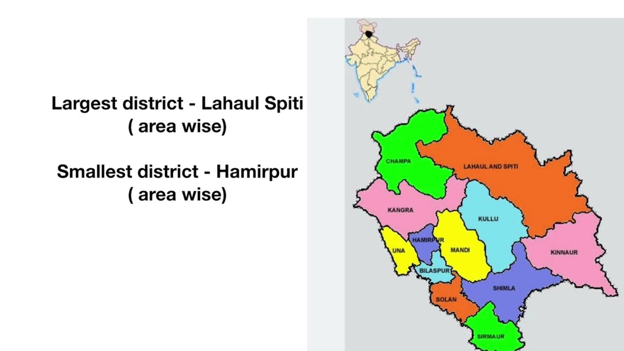 Hpgk video 1# geography and demography of hp# hppsc# hprca