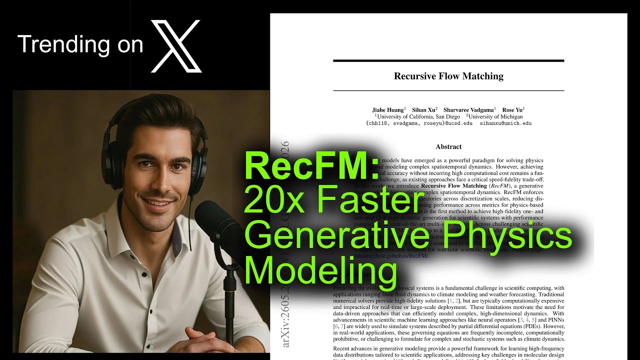 RecFM: 20x Faster Generative Physics Modeling