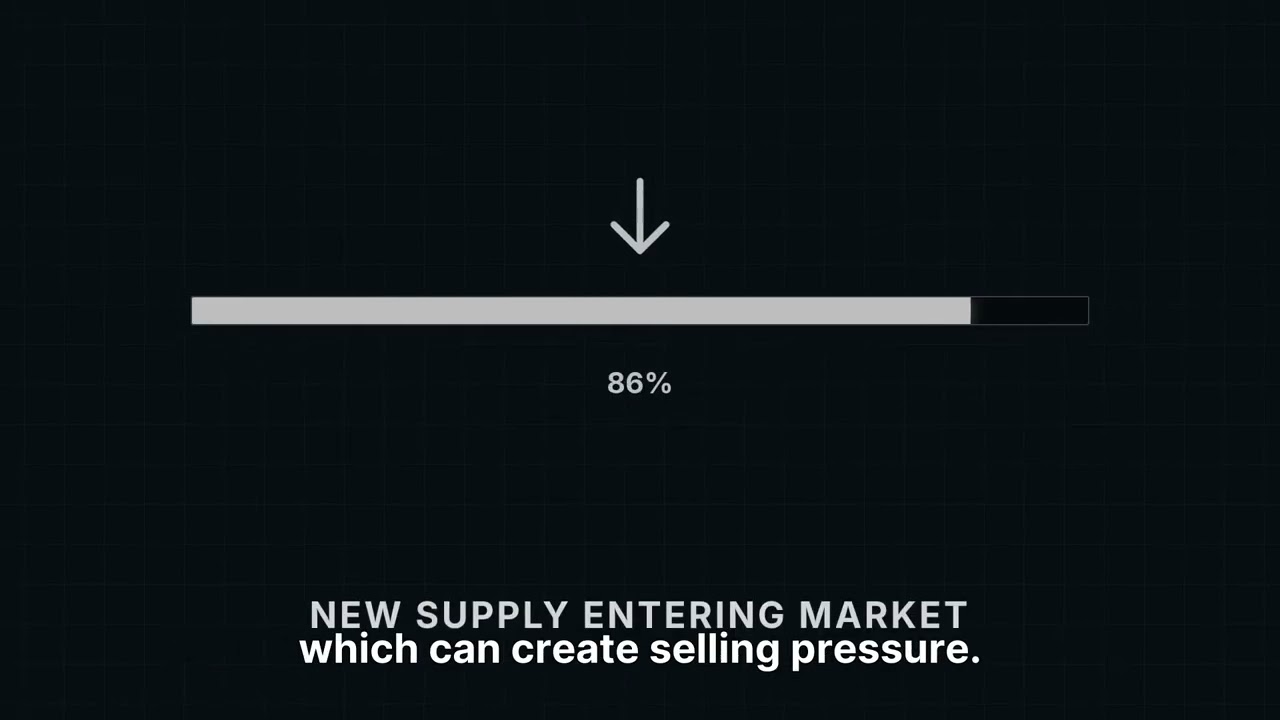 What Is Token Unlock Schedule