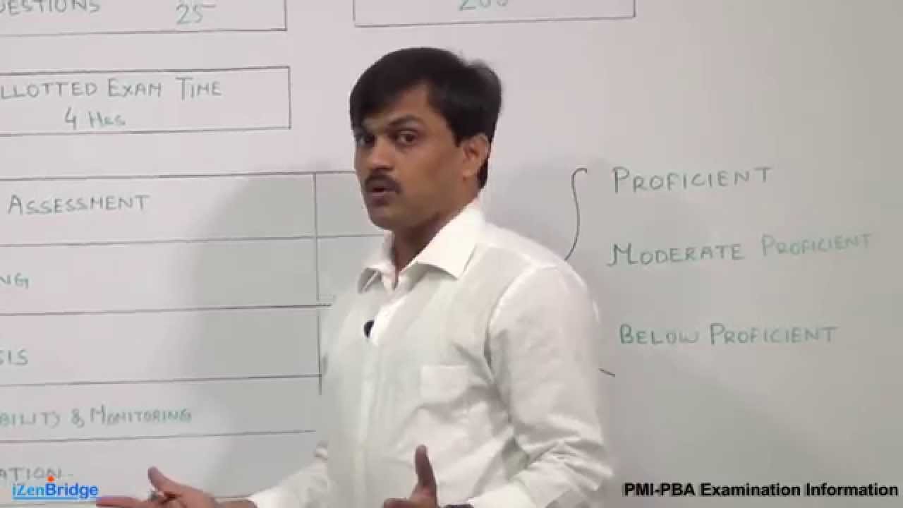 PMI PBA | Examination Information