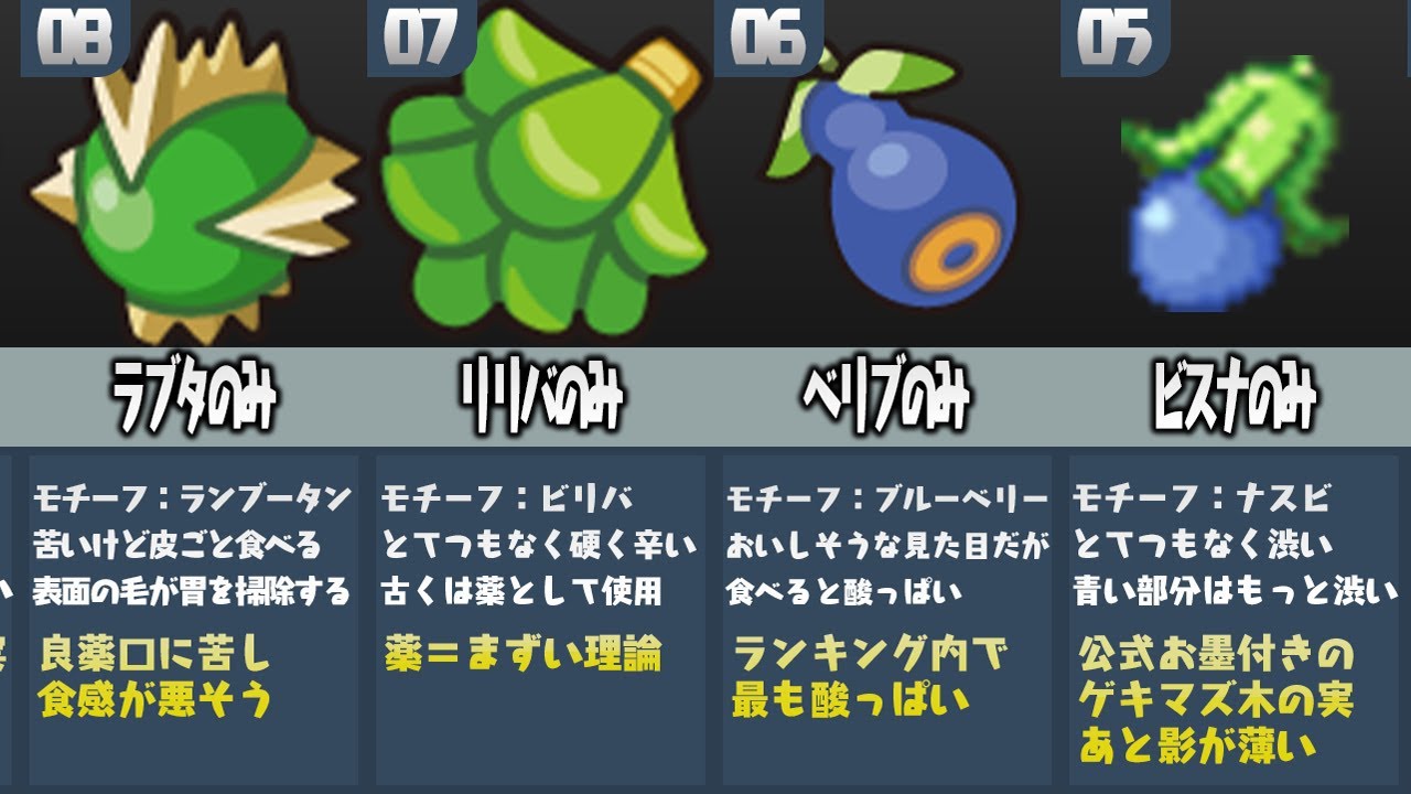 ポケモン廃人が厳選した『実際にあったらまずそうな木の実ランキングTOP10』【ポケモン剣盾】