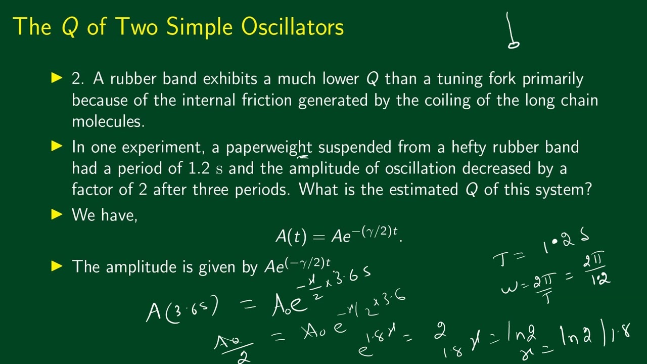 HO 6. Calculation of Q, Graphical Analysis