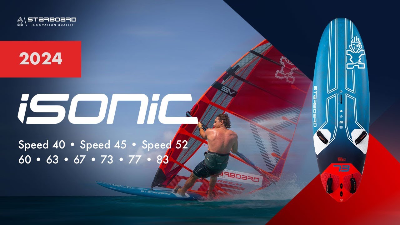 2024 iSONIC: THE BEST JUST GOT BETTER