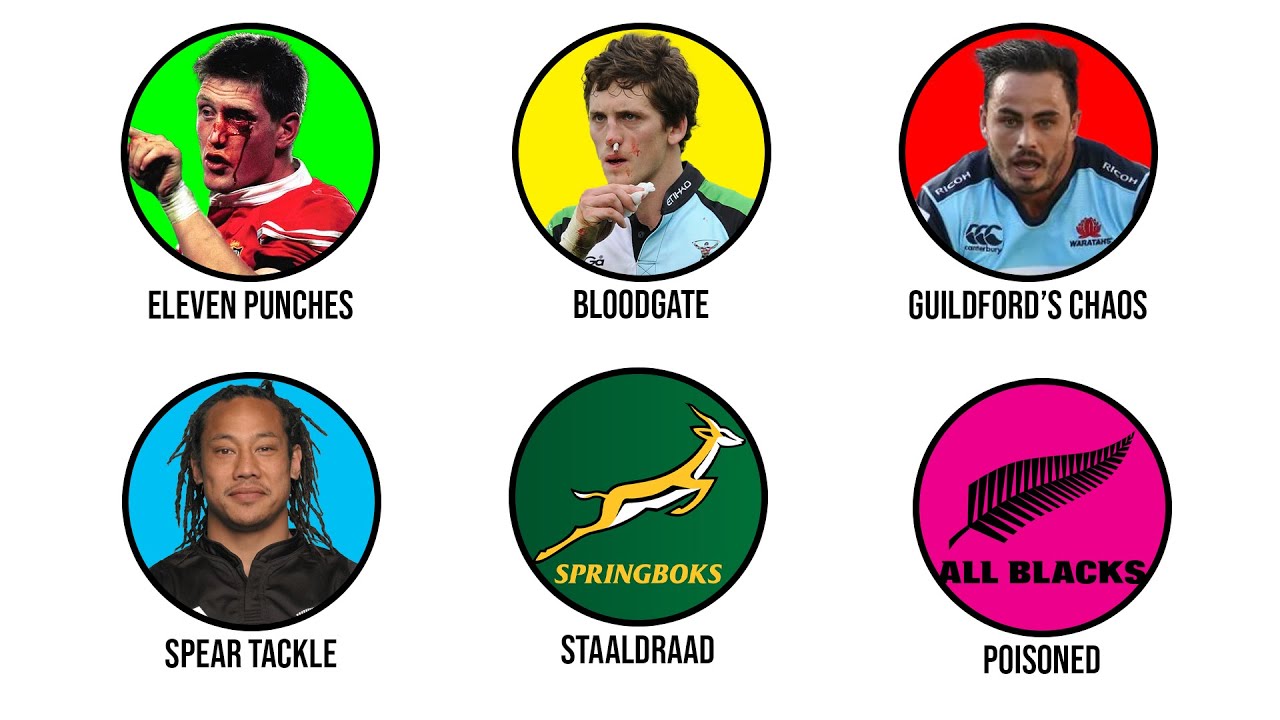 Every MAJOR Scandal & Tragedy in Rugby History Explained in 24 Minutes