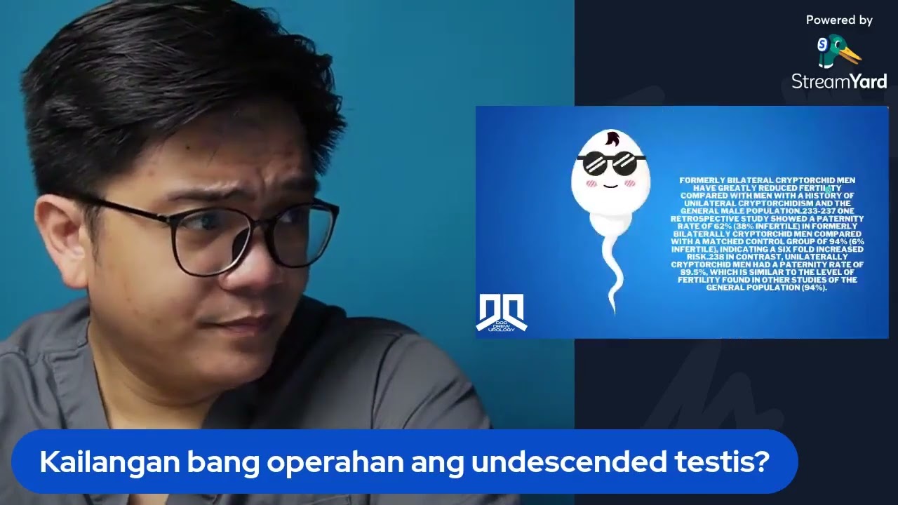 Pag may undescended testis, kailangan bang operahan? | Doc Drew Urologist