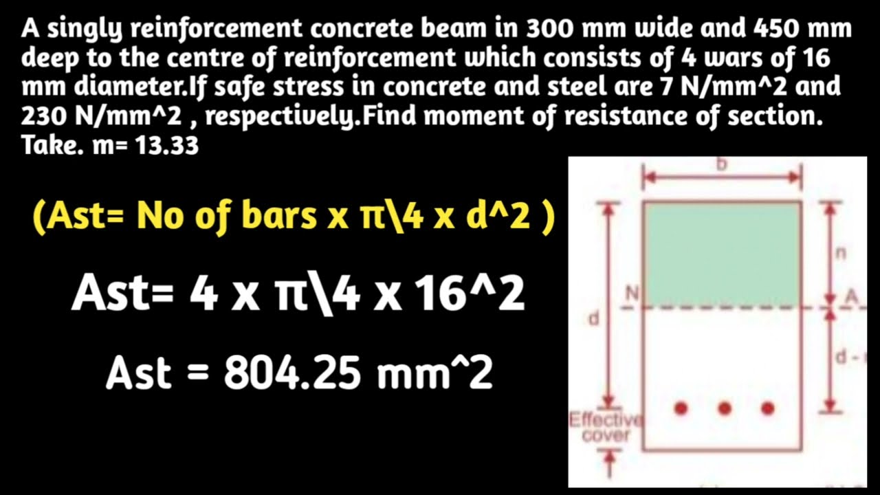 Singly reinforcement beam ll  limited state design ll determine ultimate moment of resistance #aktu