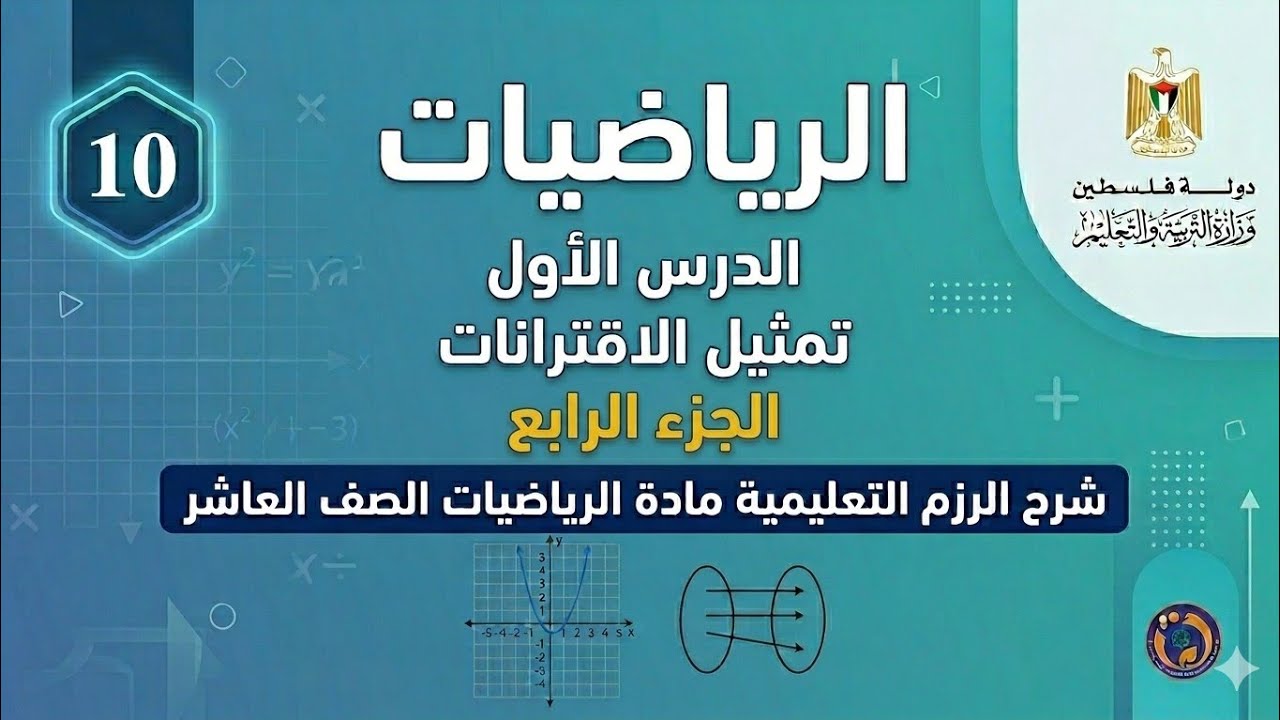 رياضيات الصف العاشر | الرزم التعليمية – الدرس الأول: تمثيل الاقترانات باستخدام الانسحاب (4)