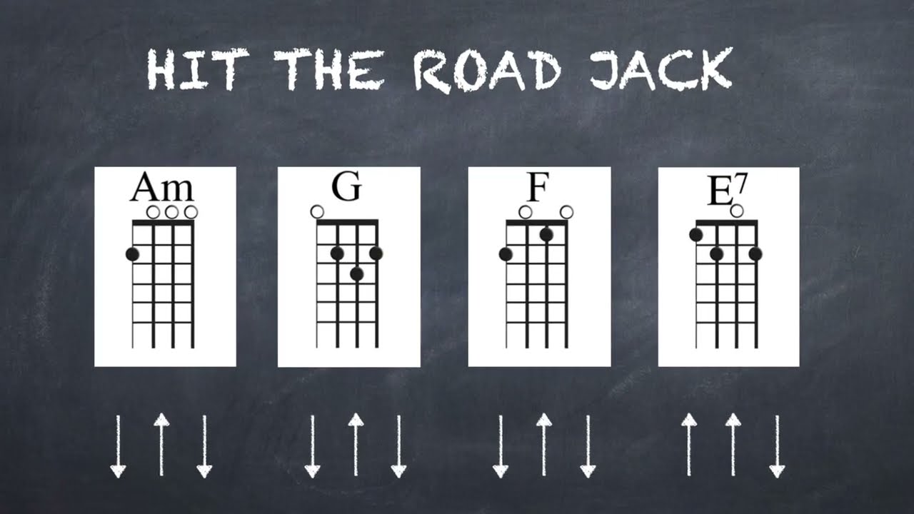 Hit The Road Jack, an easy ukulele song for beginners (tutorial)