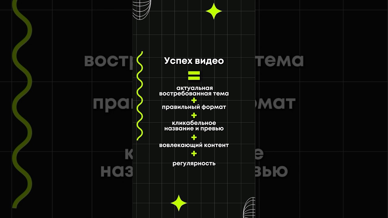 ФОРМУЛА УСПЕШНОГО ВИДЕО на YouTube