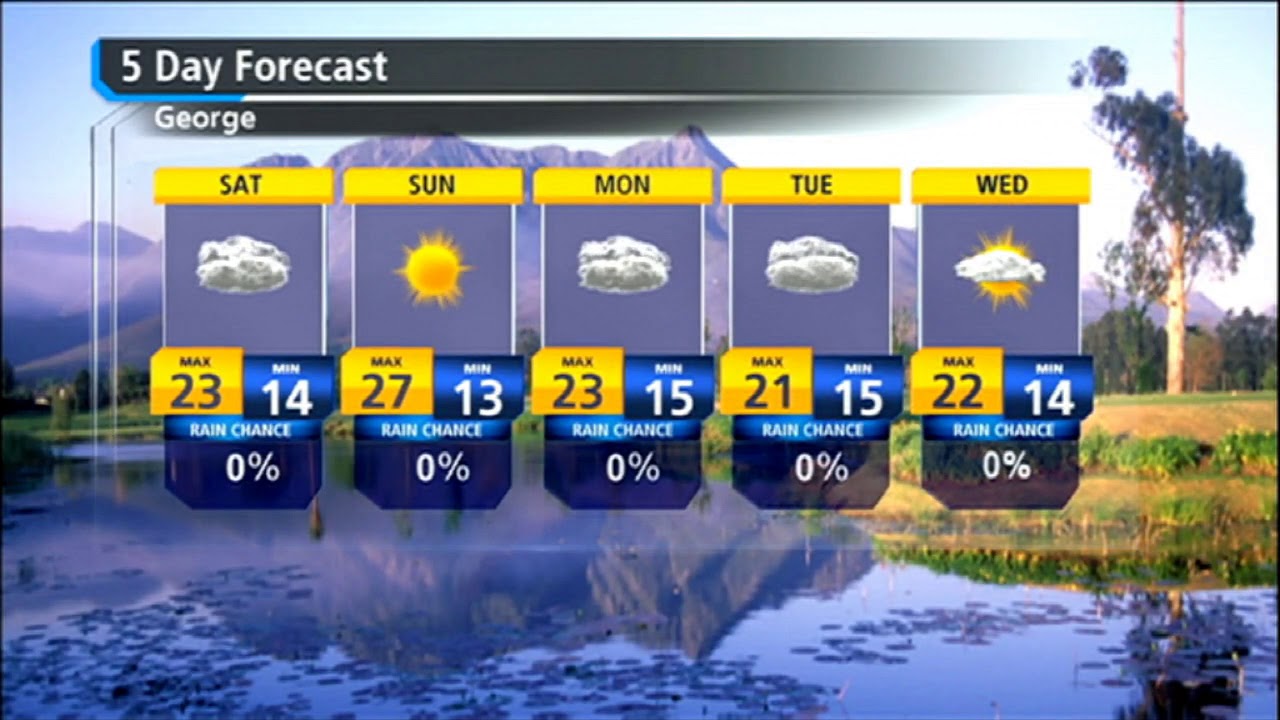 SA Weather | Saturday 12 December 2020 | #SABCWeather