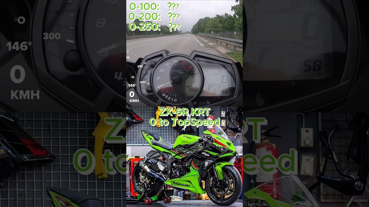 Kawasaki ZX-6R (636) &ndash; 0 to Topspeed Acceleration Test