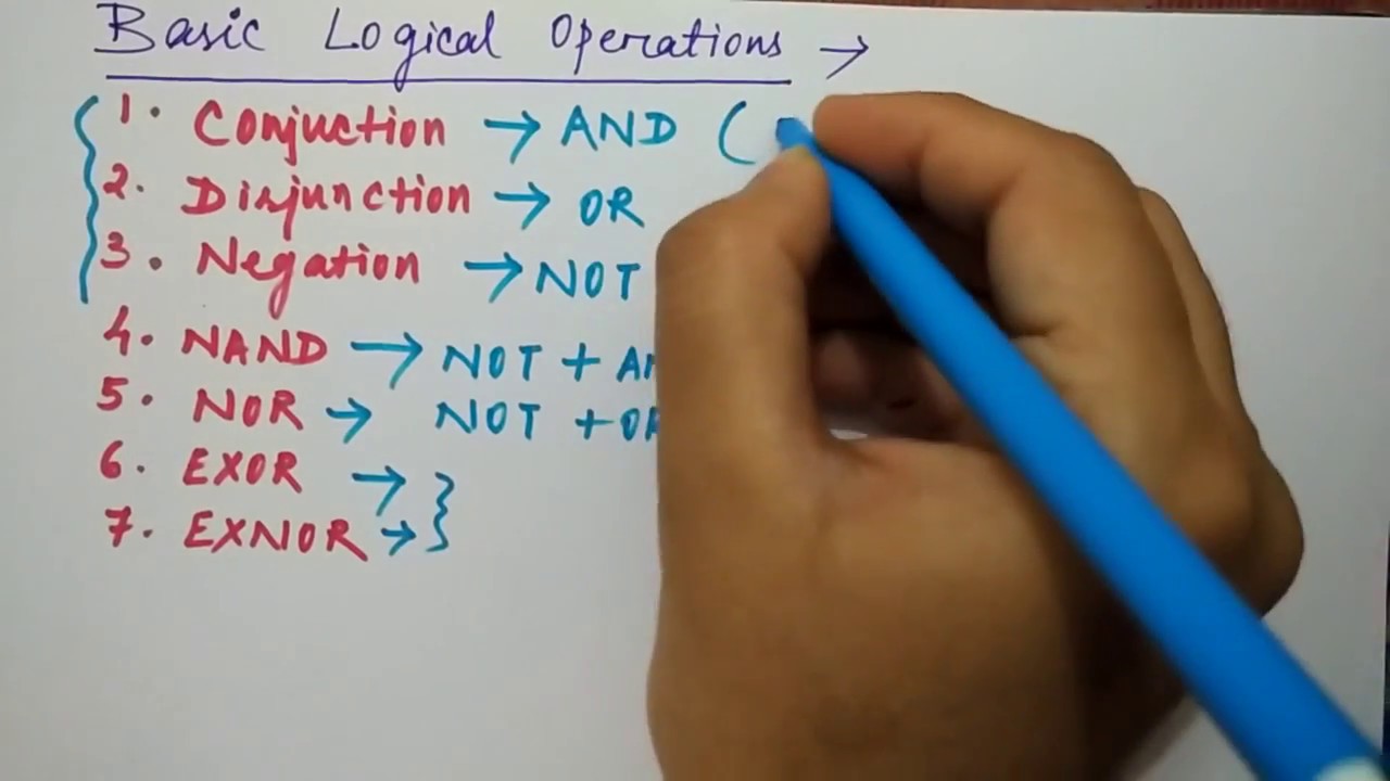 Logic Operations | discrete mathematics | HINDI | by Niharika Panda
