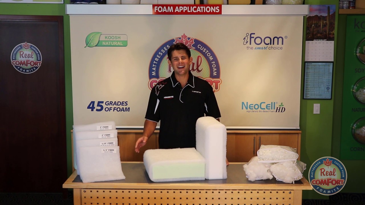 Fibre Wrapping and Fibre Backs