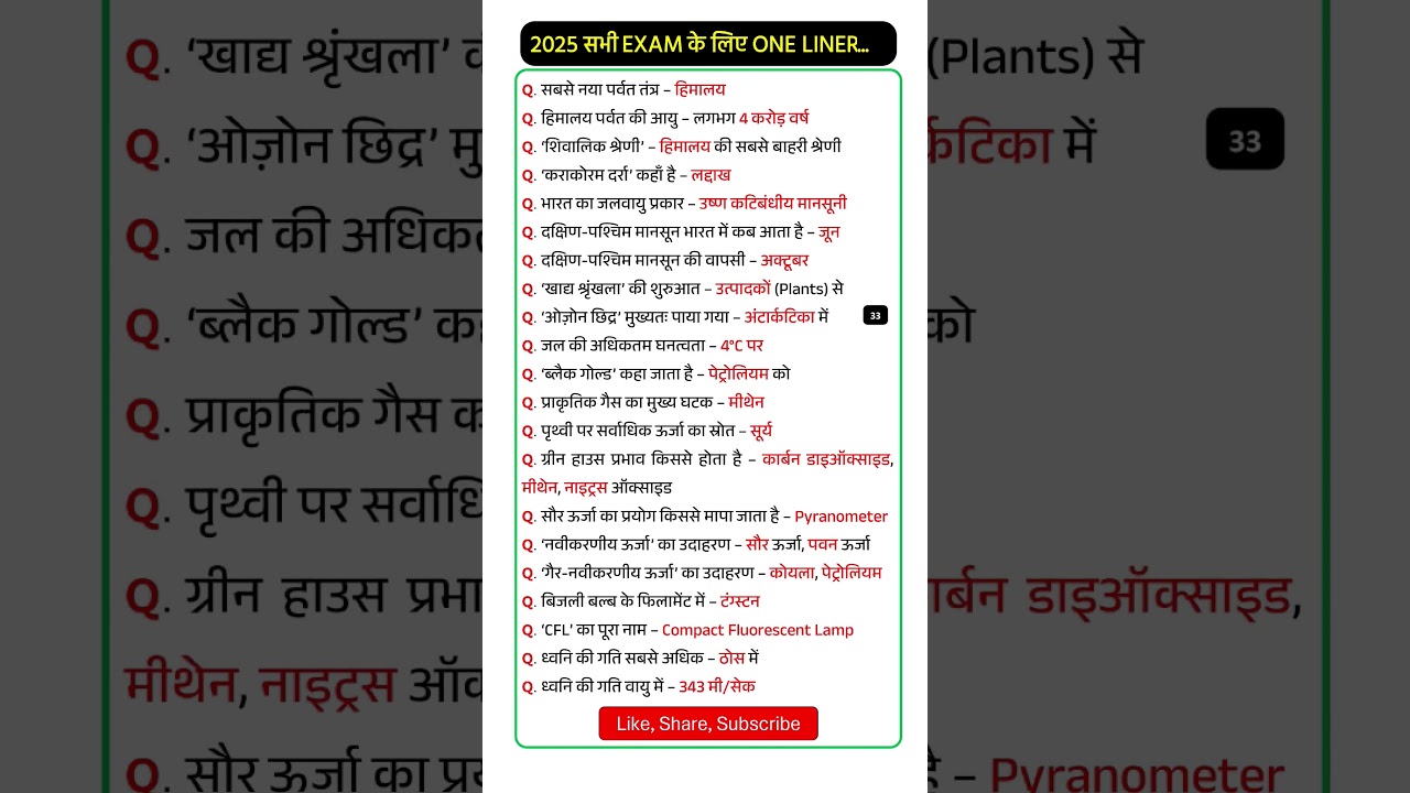 सभी exam के लिए One liner GK GS 2025 (33) #rrbntpc #rrbalp #rrbgroupd #rrbje #relway