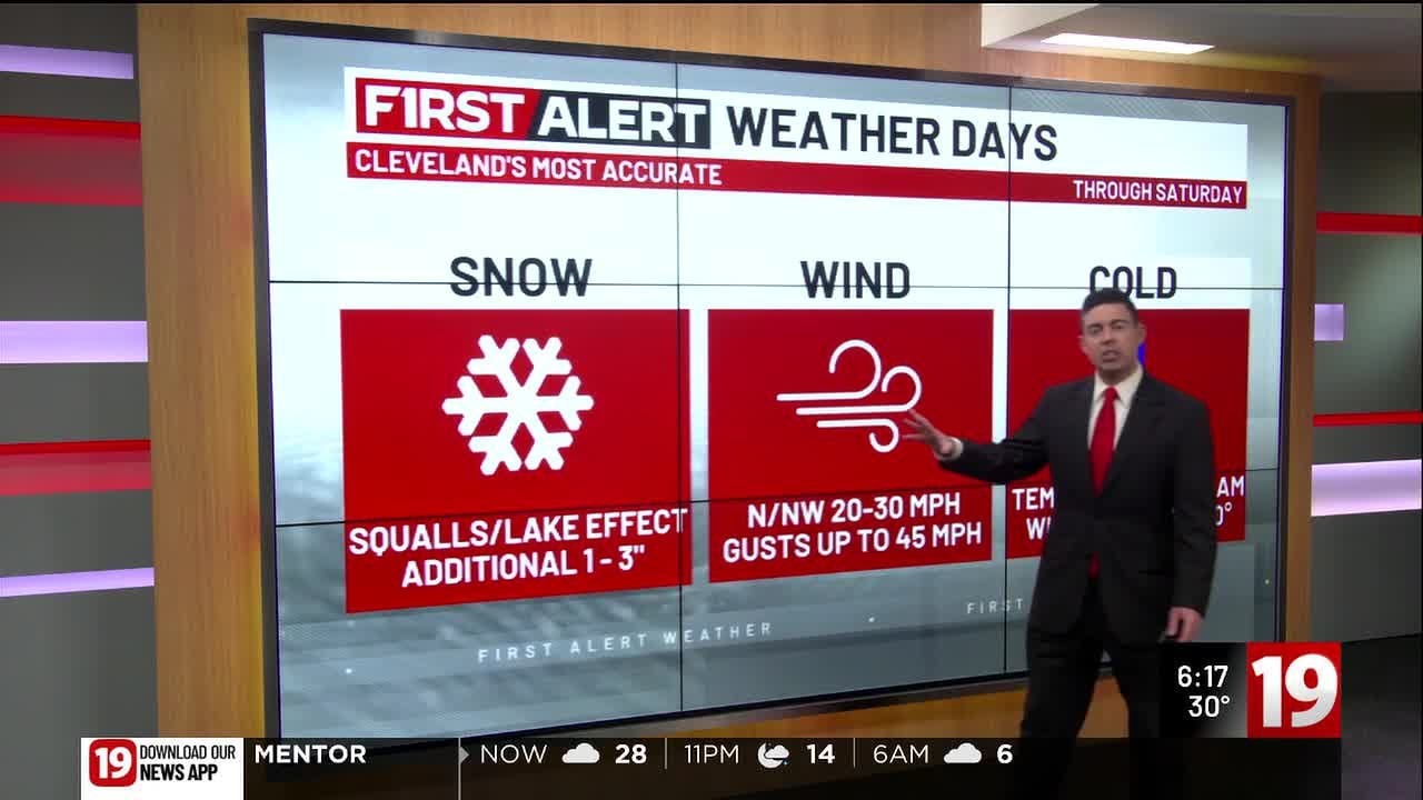 19 First Alert Weather Days: Snow squalls early this evening; dangerously cold overnight