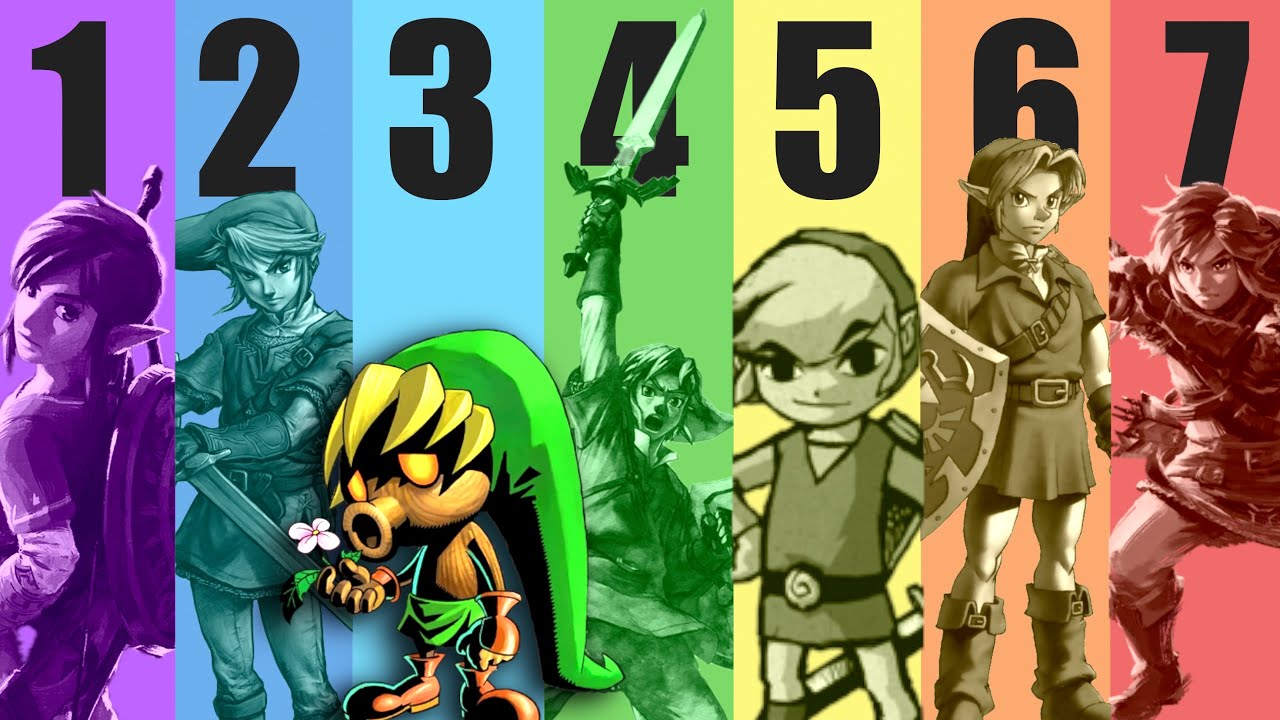 The 7 Levels of 3D Zelda Game