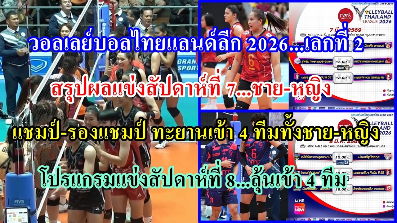 แชมป์-รองแชมป์ชาย-หญิง ลอยลำแล้ว ! สรุปผลแข่งขันและอันดับสัปดาห์ที่ 7 พร้อมโปรแกรมแข่งสัปดาห์ที่ 8