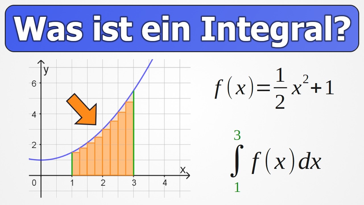 Grundidee Integral: Schreibweise und Berechnung | Integralrechnung