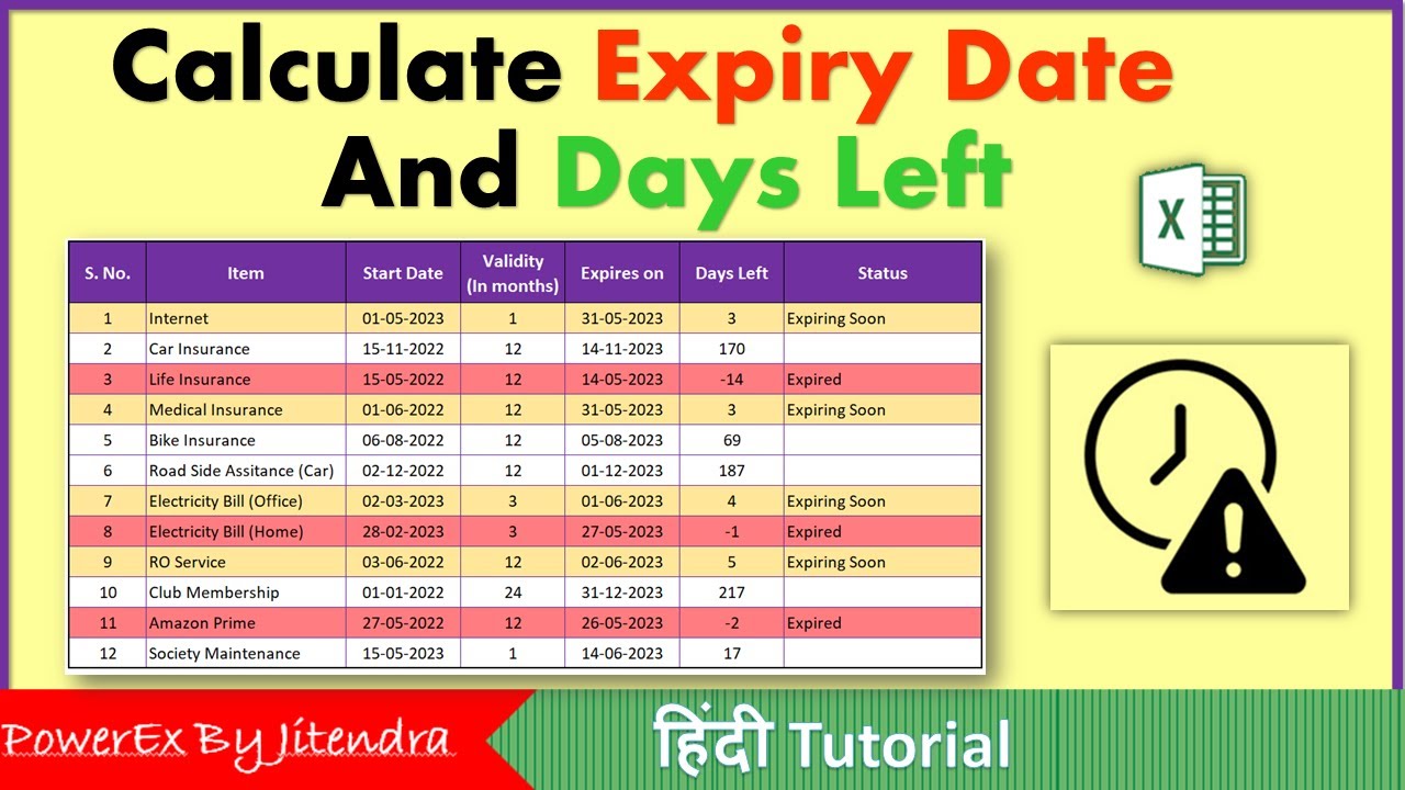 How to Calculate Expiry Date and Days Left in Excel