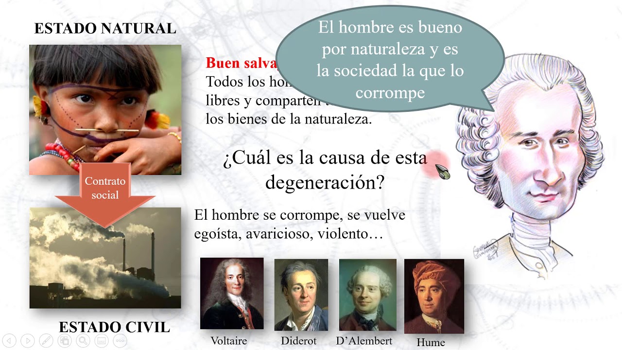 8 Derecho - El contractualismo de Rousseau