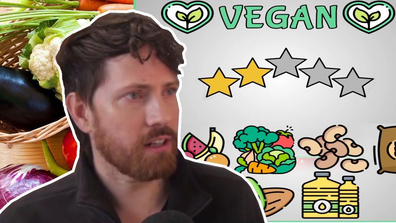 Talon Fitness Rates Diets, Vegan Gets 2 Stars for What?!