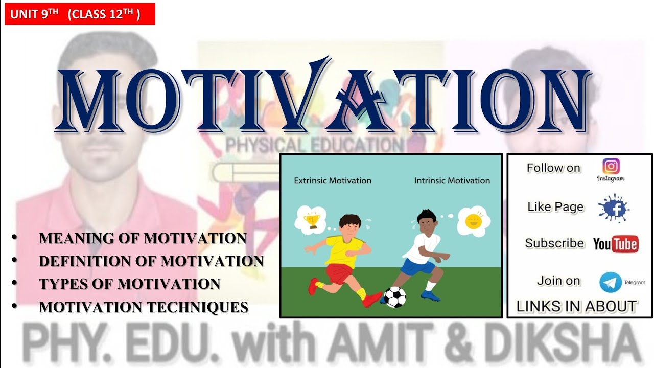 MOTIVATION || TYPES OF MOTIVATION ||  ||Physical Education ||Class 12th || UNIT 9TH ||in Hindi & Eng