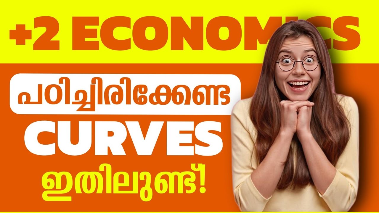 PLUS TWO ECONOMICS - ALL CURVES IN ONE VIDEO 🔥🚨