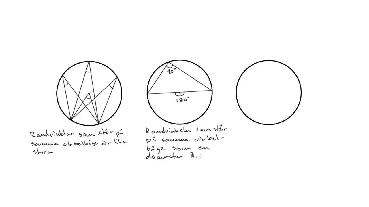 Matematik 2b: Rand- och medelpunktsvinklar