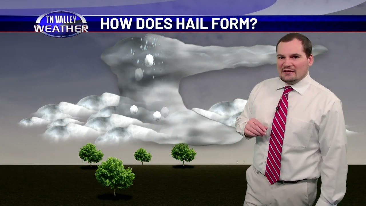 Weather Classroom - Hail