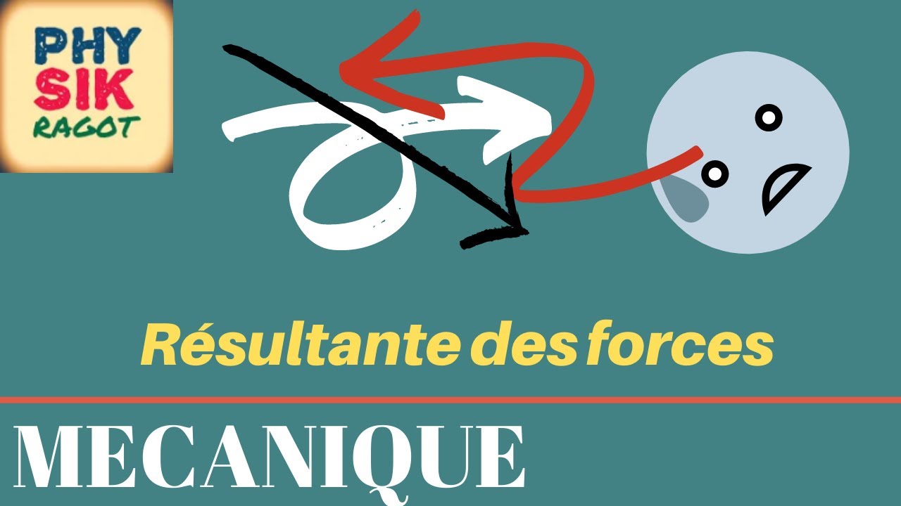 Résultante des forces