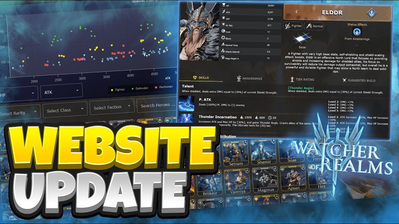 Website Update: Searchable Effects, Unreleased Heroes, Stat Comparisons! [Watcher of Realms]
