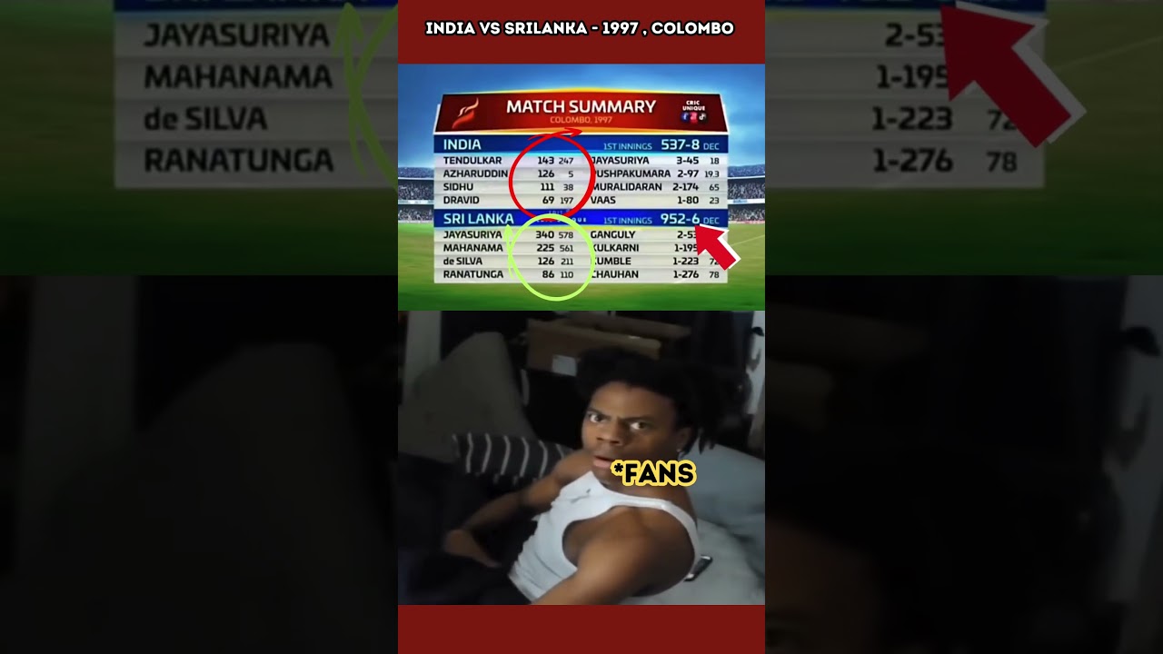 😱😱 INDIA VS SRILANKA , COLOMBO - 1997 #indiancricket #2025