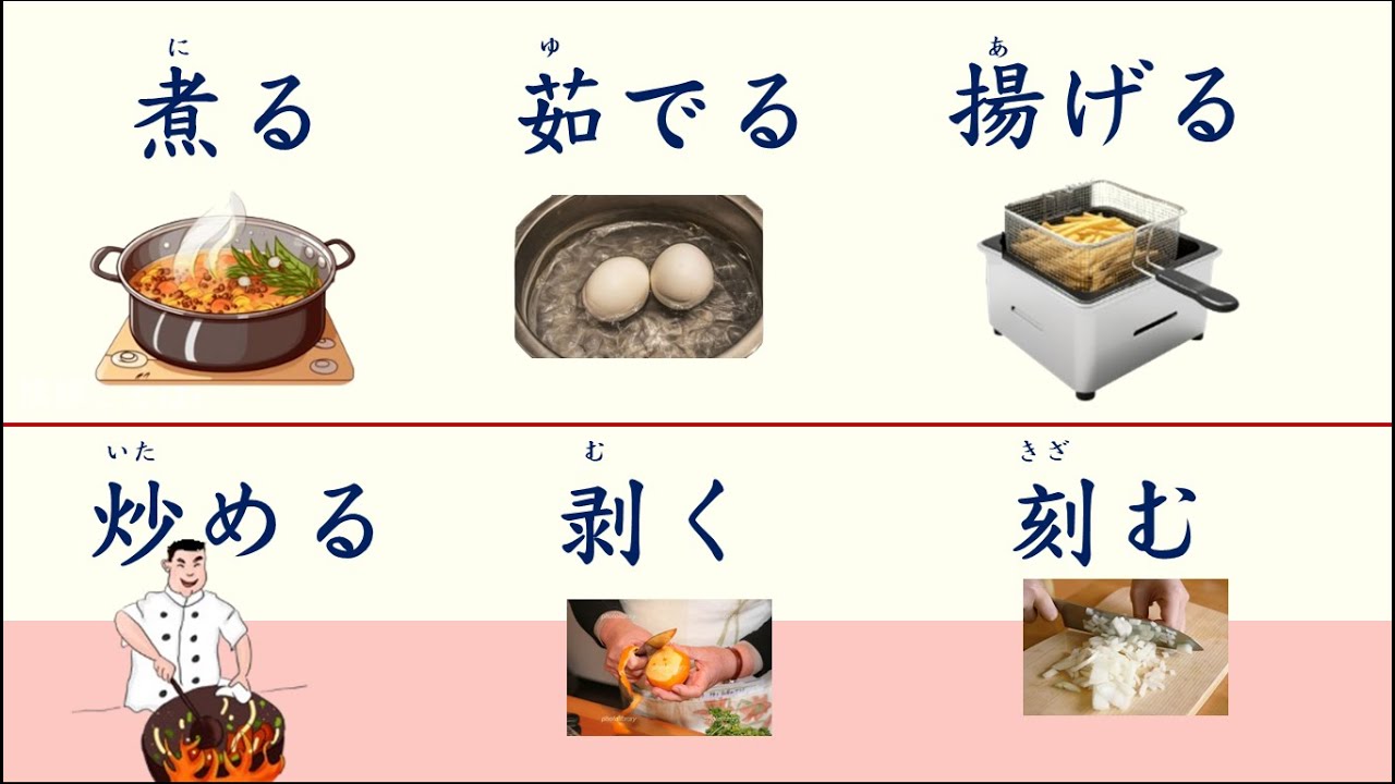 (改訂版) 大家的日本語第34課【單字】+【烹調】+【調味料】(附PDF檔)