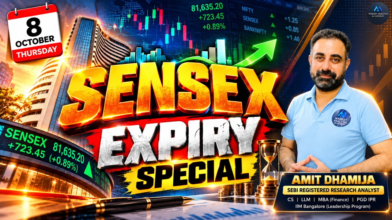 🔴LIVE Sensex Expiry Setup Alert! Big Warning for Nifty Traders | FII DII Data Reveals Something Big
