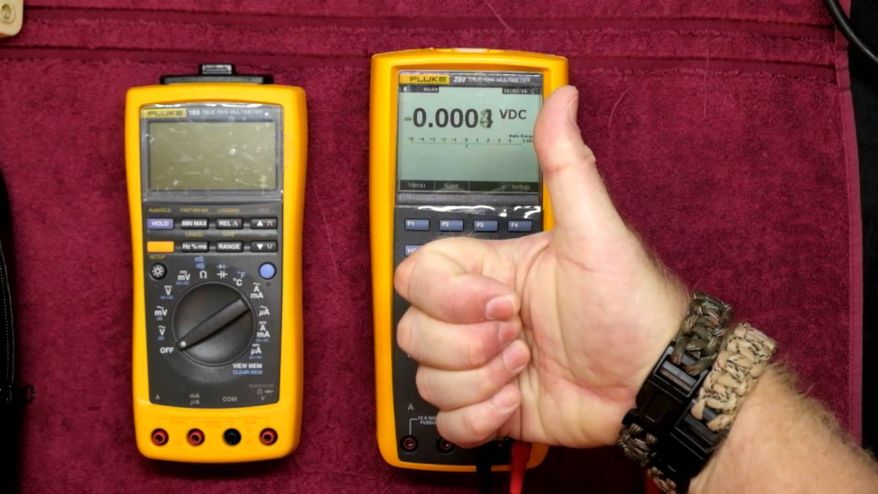 Episode 66   Fluke 289 First Look & Part 1 of review