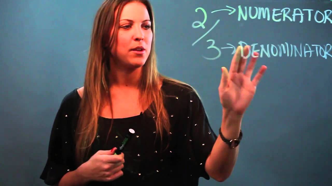 Name the Parts of a Fraction