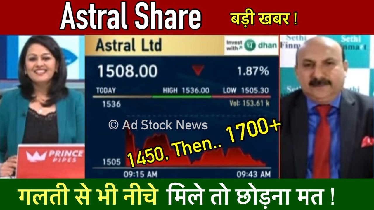 Astral share latest news | Astral share analysis