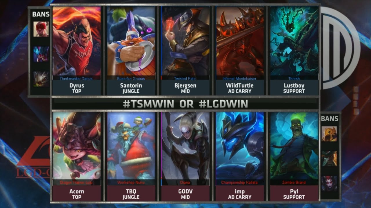 TSM vs LGD Highlights - TEAM SOLOMID vs LGD Gaming - S5 WORLDS 2015 GROUP STAGE