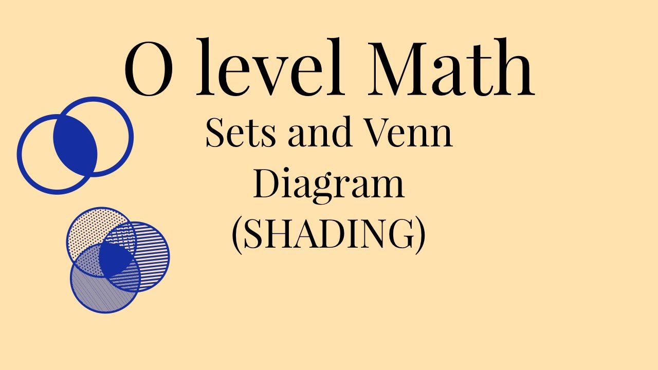 O level Math - Sets and Venn Diagram (Shading)