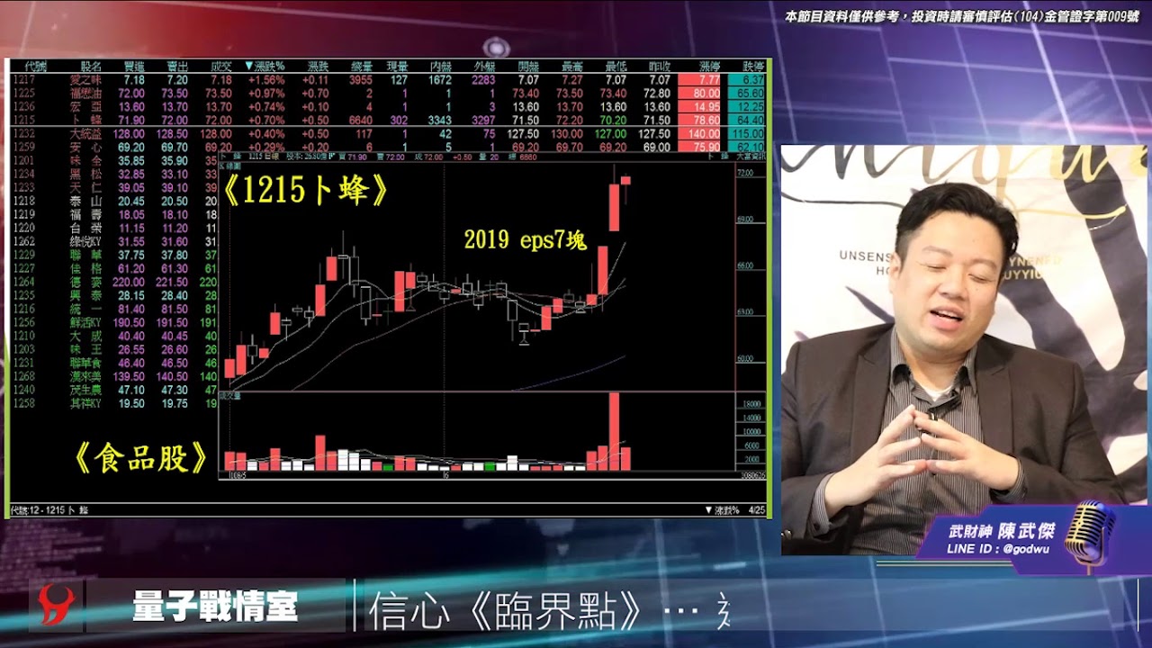 【陳武傑2019/06/26】武傑電台