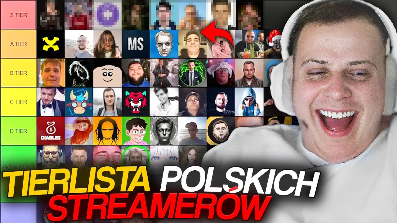 NITRO TIER LISTA POLSKICH STREAMERÓW