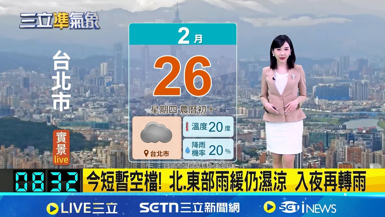 今晨低溫! 新竹關西14.9度 苗栗頭屋15.5度 週末雨區南移! 全台降雨機率增 中南部高溫降│氣象主播陳宥蓉│三立準氣象 20260226 │三立新聞台
