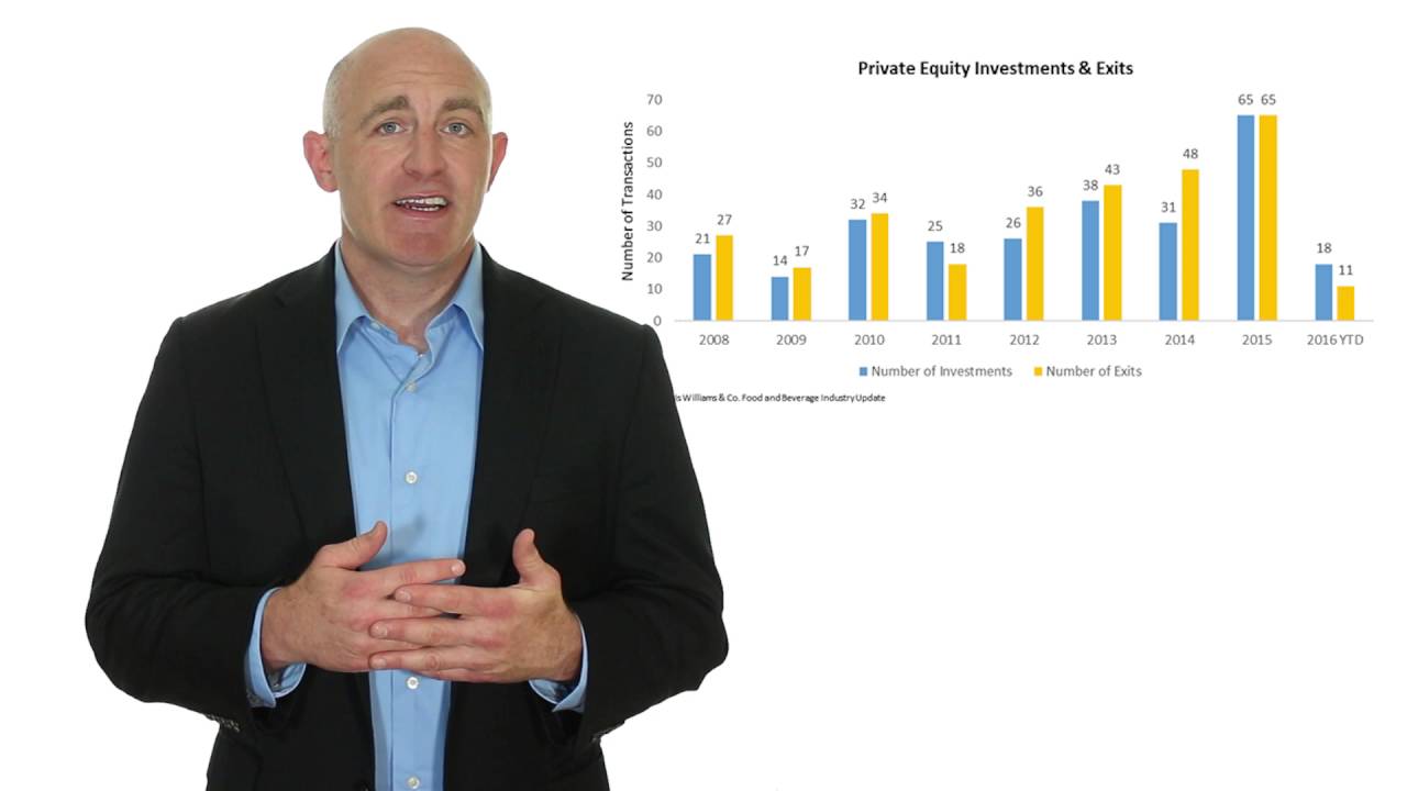 Food & Beverage   Black Legend Capital Explains Changing Consumer Habits Reshaping the Industry